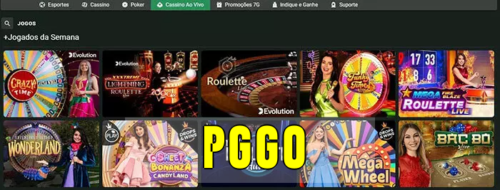 pggo